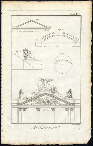Antique Print-ARCHITECTURE-COLUMN-ORDER-PEDIMENT-Diderot-Benard-1751