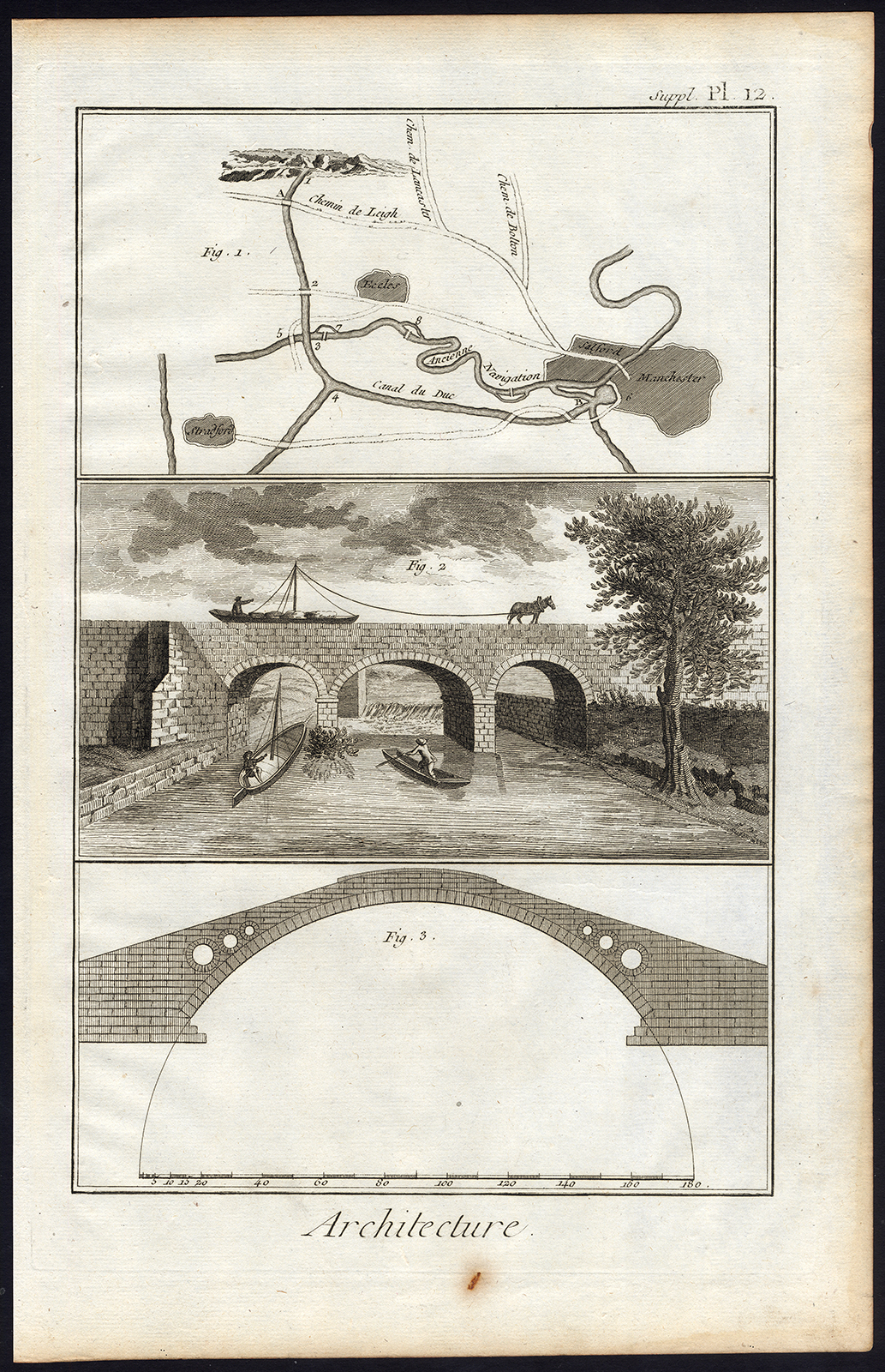 , Antique Print-ARCHITECTURE-AQUADUCT-MERSEY-MANCHESTER-WALES-Diderot-Benard-1751, Pictura Antique Prints