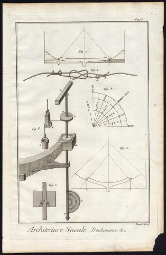 Antique Print-NAVAL ARCHITECTURE-TROCHOMETER-INSTRUMENTS-Diderot-Benard-1751