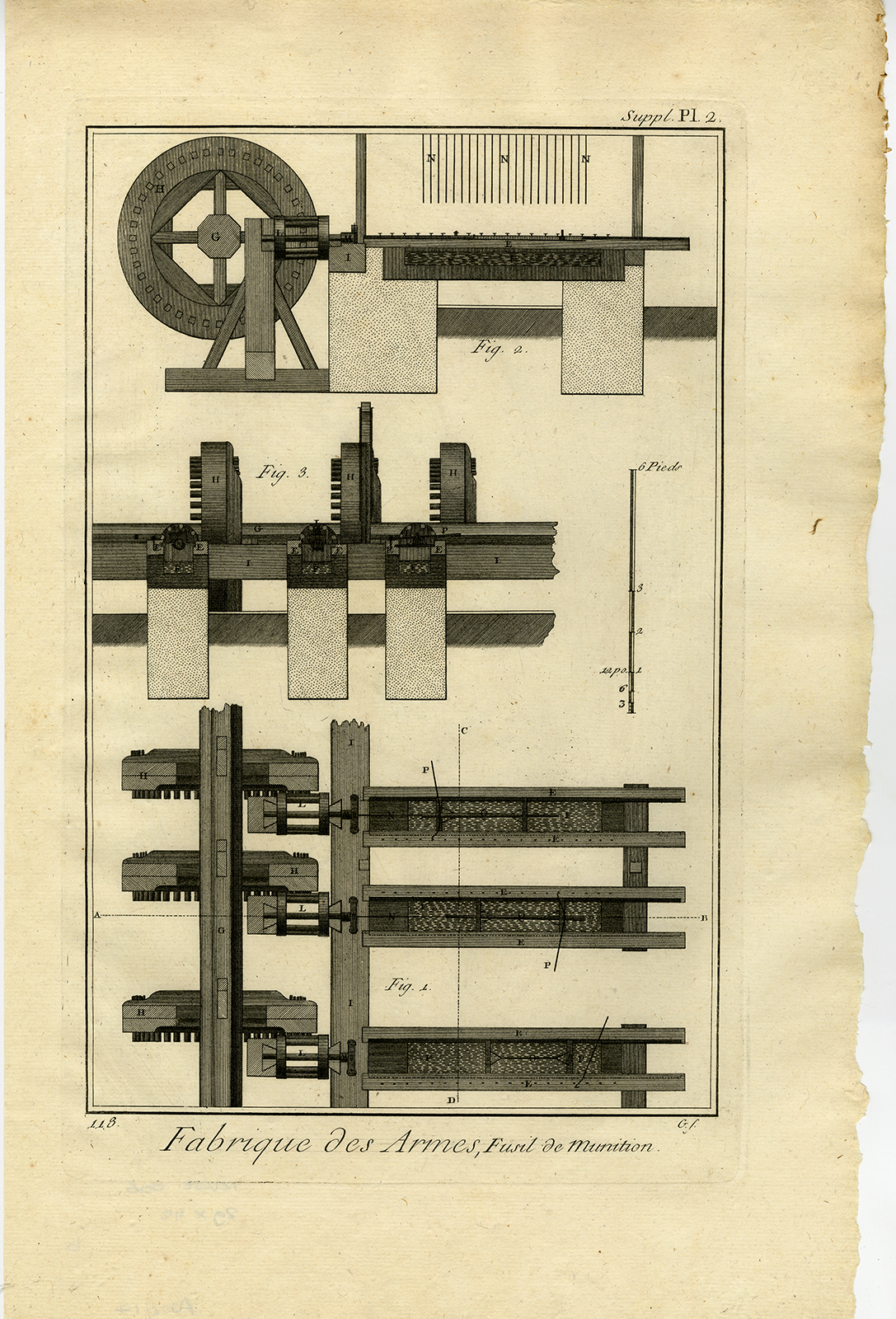 , 7 Antique Prints-MANUFACTURING OF WEAPONS-GUN-RIFLE-Diderot-Benard-1751, Pictura Antique Prints