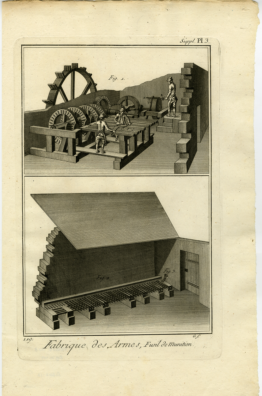 , 7 Antique Prints-MANUFACTURING OF WEAPONS-GUN-RIFLE-Diderot-Benard-1751, Pictura Antique Prints