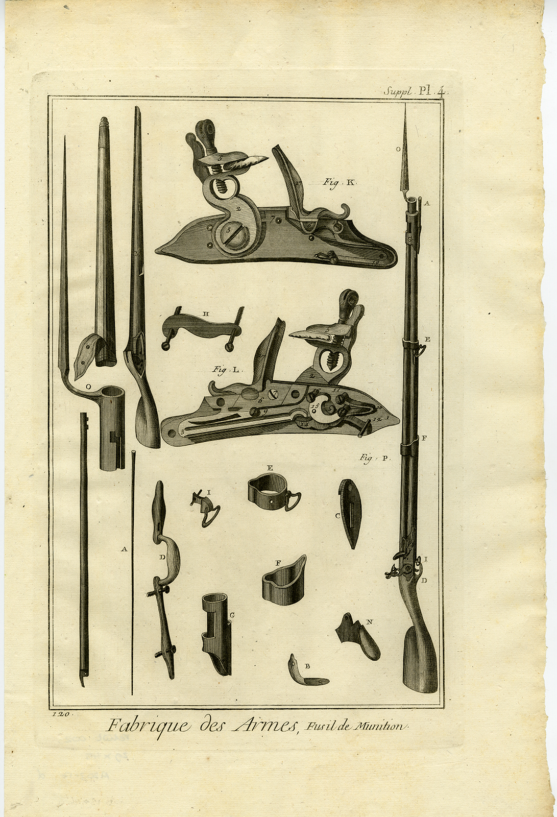 , 7 Antique Prints-MANUFACTURING OF WEAPONS-GUN-RIFLE-Diderot-Benard-1751, Pictura Antique Prints