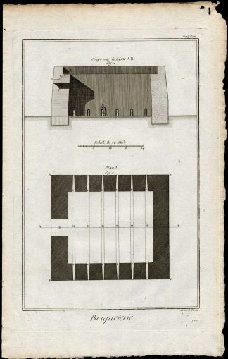Antique Print-MANUFACTURING OF BRICKS-BRIQUETERIE-Diderot-Benard-1751