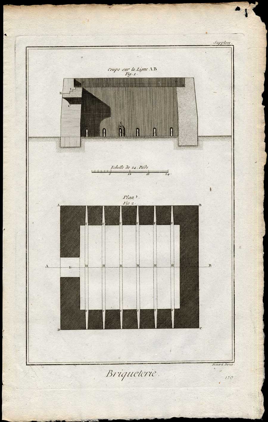 , Antique Print-MANUFACTURING OF BRICKS-BRIQUETERIE-Diderot-Benard-1751, Pictura Antique Prints