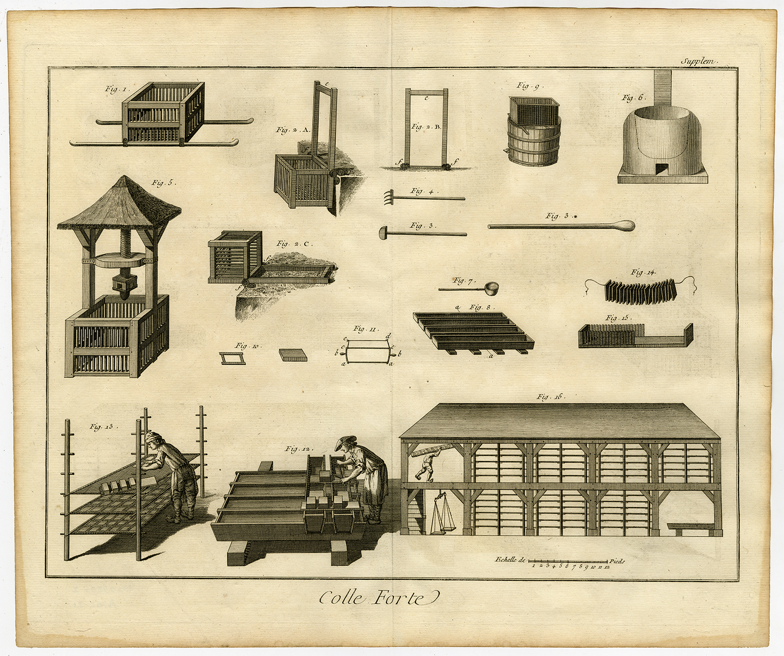 , Antique Print-GLUE MAKING-COLLE FORTE-INDUSTRY-FACTORY-TOOLS-Diderot-1751, Pictura Antique Prints