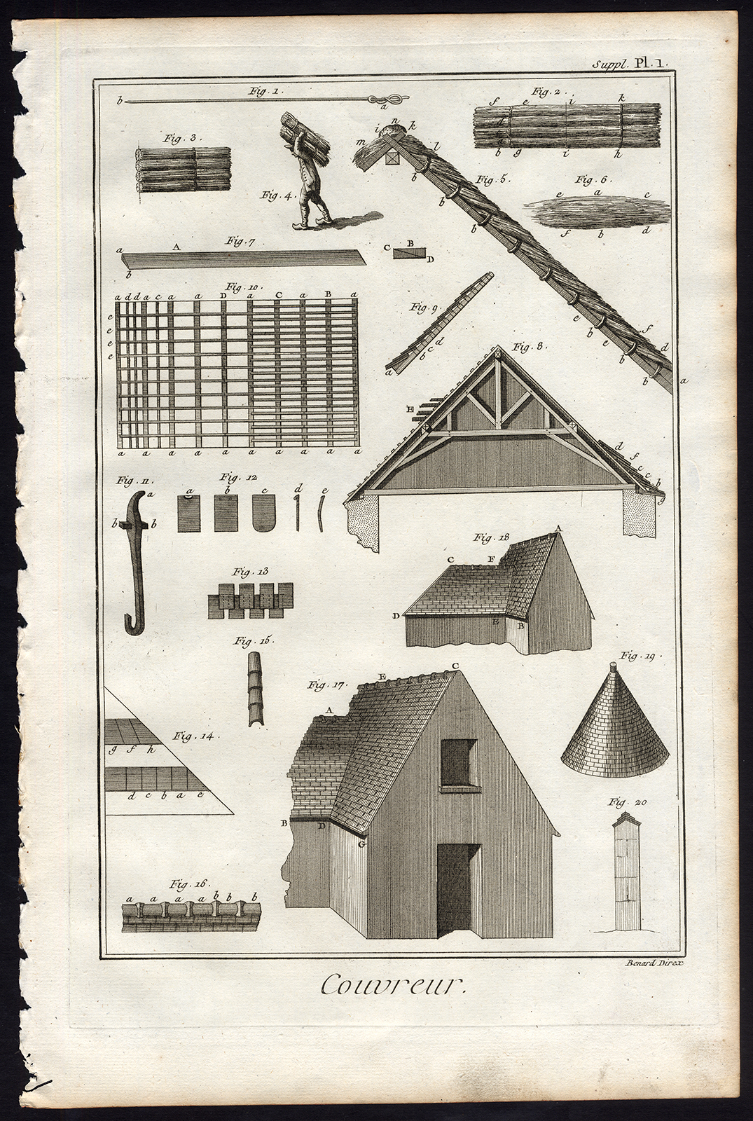 , 2 Antique Prints-ROOF MAKING-COUVREUR-ROOF TILES-Diderot-Benard-1751, Pictura Antique Prints