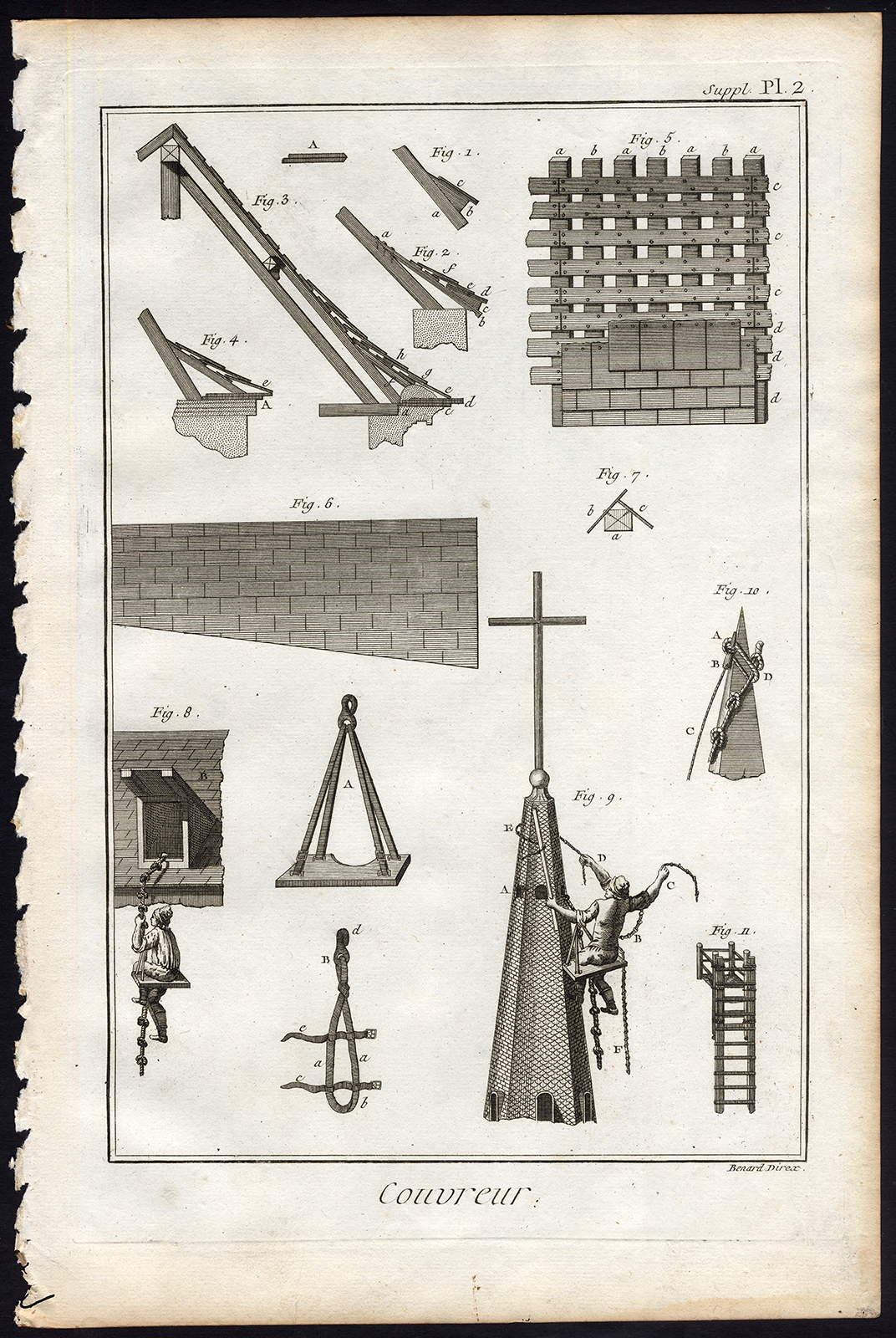 , 2 Antique Prints-ROOF MAKING-COUVREUR-ROOF TILES-Diderot-Benard-1751, Pictura Antique Prints