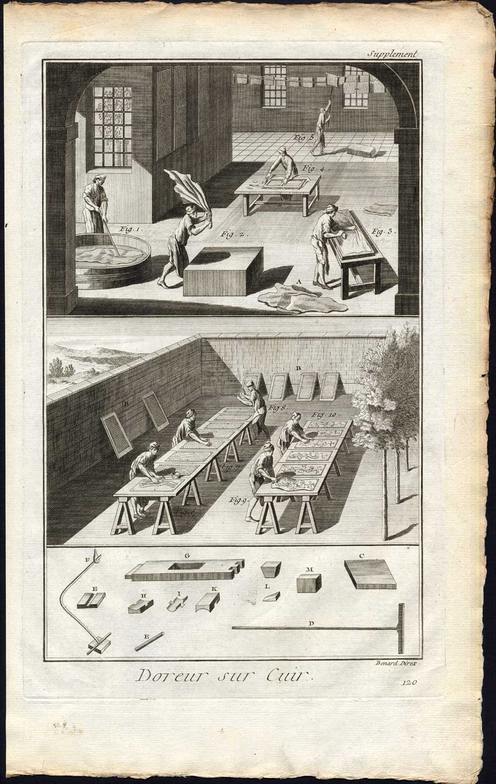 , Antique Print-LEATHER GUILDING-DOREUR SUR CUIR-Diderot-Benard-1751, Pictura Antique Prints