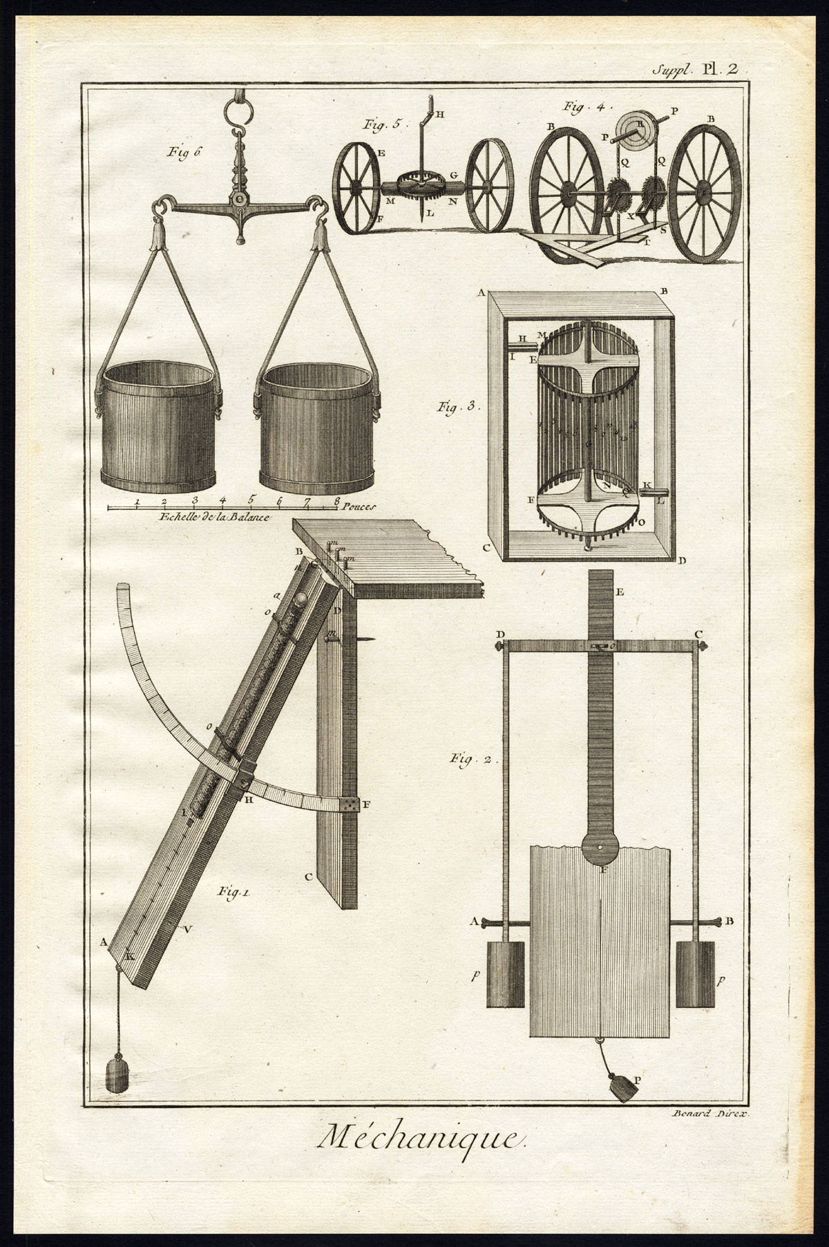 , 3 Antique Prints-MECHANICS-PHYSICS-SCIENCE-WHEELCHAIR-Diderot-Benard-1751, Pictura Antique Prints
