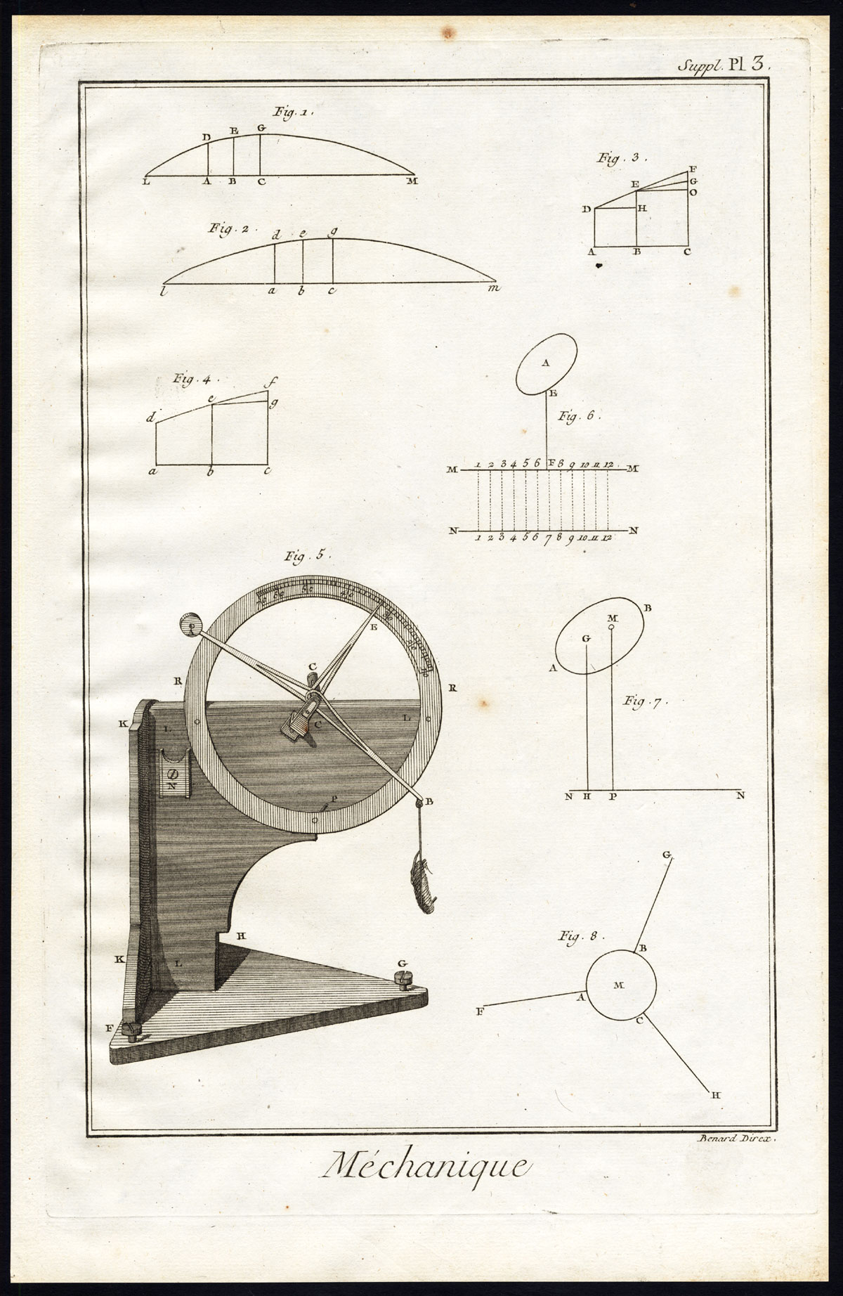 , 3 Antique Prints-MECHANICS-PHYSICS-SCIENCE-WHEELCHAIR-Diderot-Benard-1751, Pictura Antique Prints
