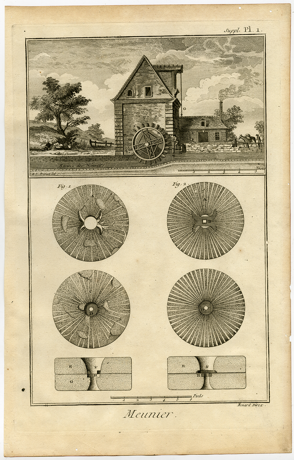, 5 Antique Prints-MEUNIER-MILLER-WINDMILL-MILL-TOOLS-Diderot-Benard-1751, Pictura Antique Prints
