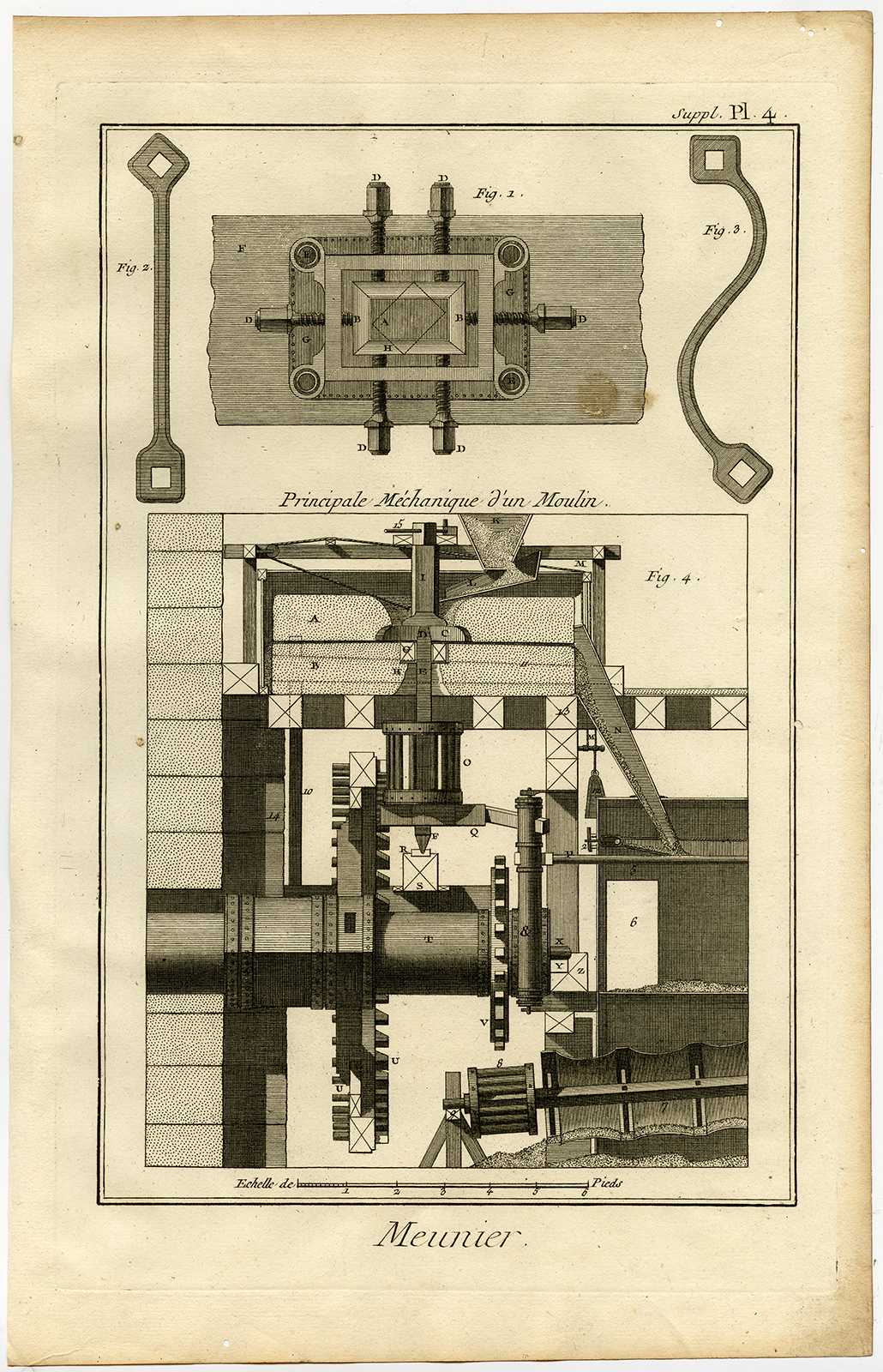 , 5 Antique Prints-MEUNIER-MILLER-WINDMILL-MILL-TOOLS-Diderot-Benard-1751, Pictura Antique Prints