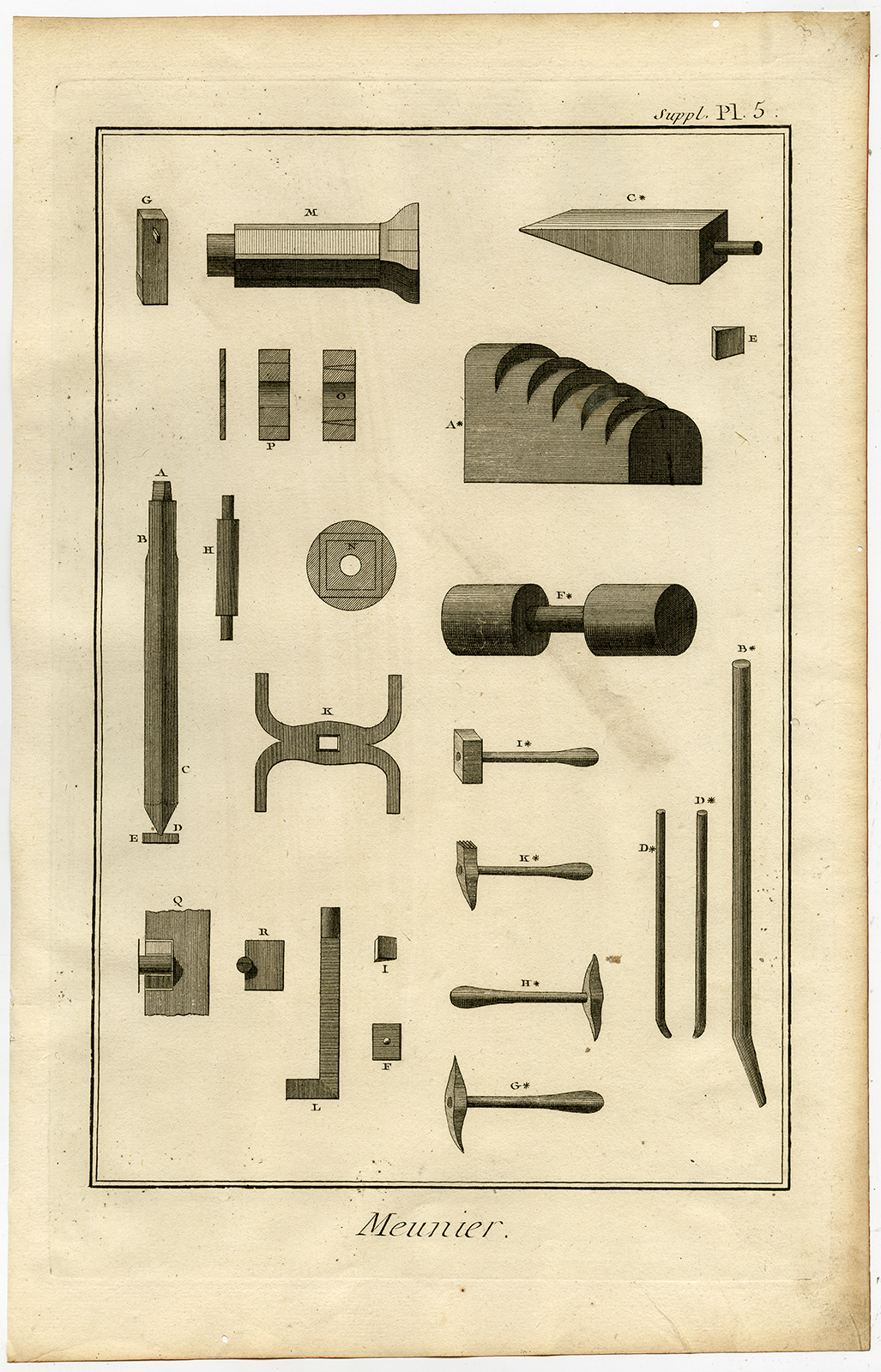 , 5 Antique Prints-MEUNIER-MILLER-WINDMILL-MILL-TOOLS-Diderot-Benard-1751, Pictura Antique Prints
