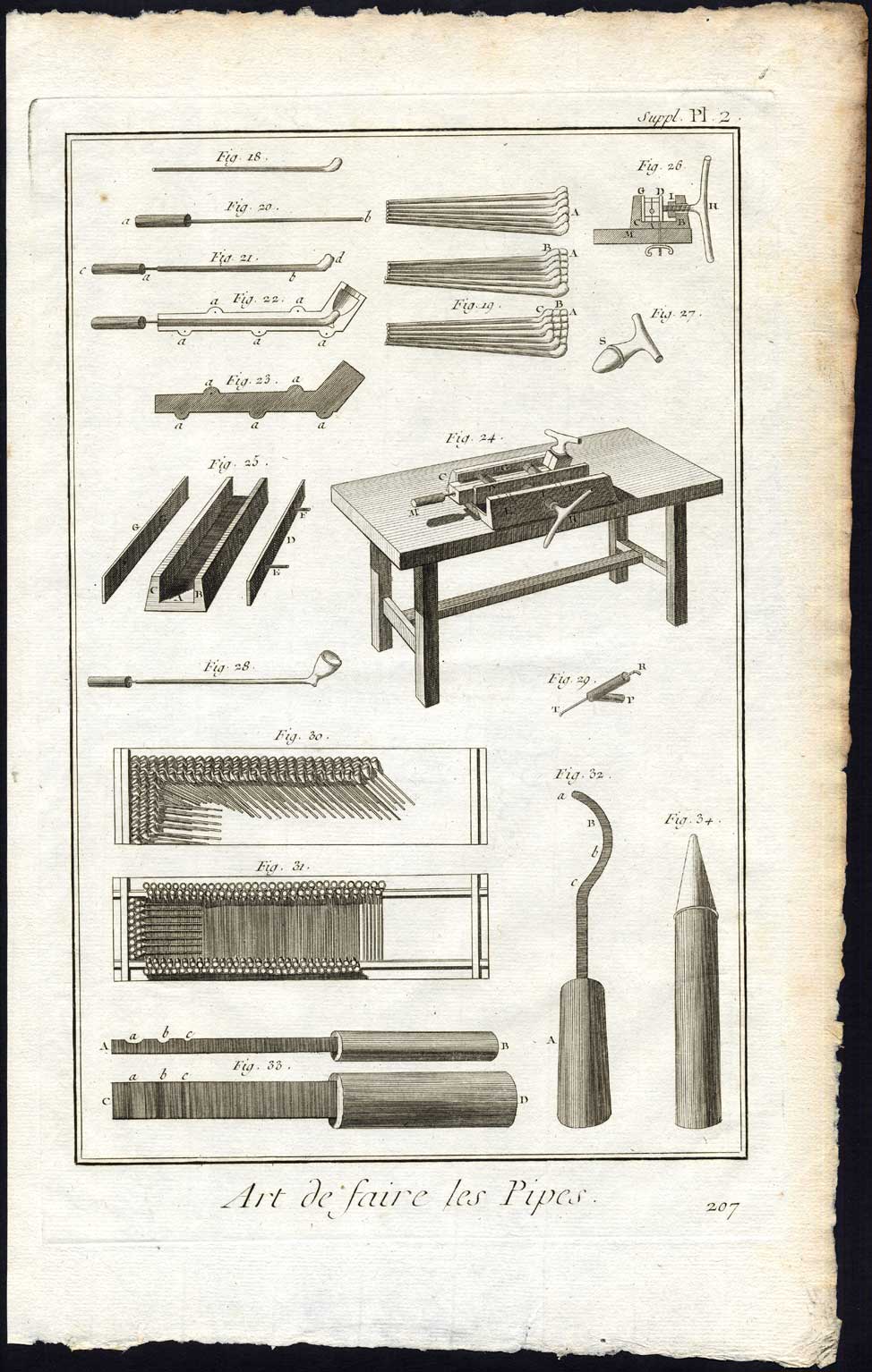 , 4 Antique Prints-SMOKING PIPE MAKING-CERAMICS-TOOLS-Diderot-Benard-1751, Pictura Antique Prints