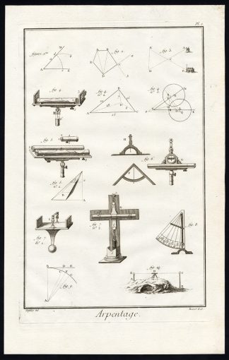 3 Antique Prints-LAND SURVEYING-SCIENCE-COMPASS-MATHEMATICS-Diderot-Benard-1751