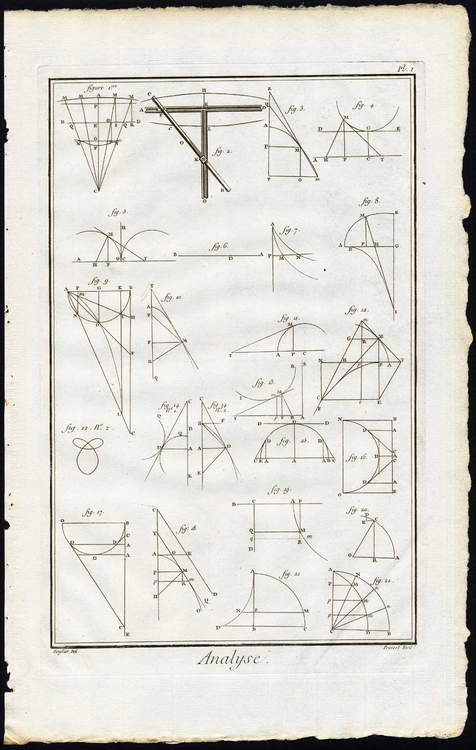 , 2 Antique Prints-ANALYSIS-ANALYSE-SCIENCE-MATHEMATICS-Diderot-Prevost-1751, Pictura Antique Prints