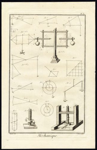 5 Antique Prints-MECHANICS-SCIENCE-MATHEMATICS-Diderot-Benard-1751