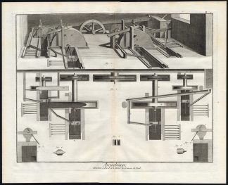 6 Antique Prints-ARQUEBUS MAKING-GUN-RIFLE-FIREARM-HARQUEBUS-Diderot-1751