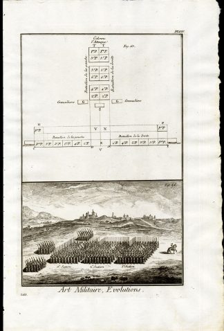 15 Antique Prints-MILITARY FORMATIONS-WAR-BATTLE-Diderot-1751