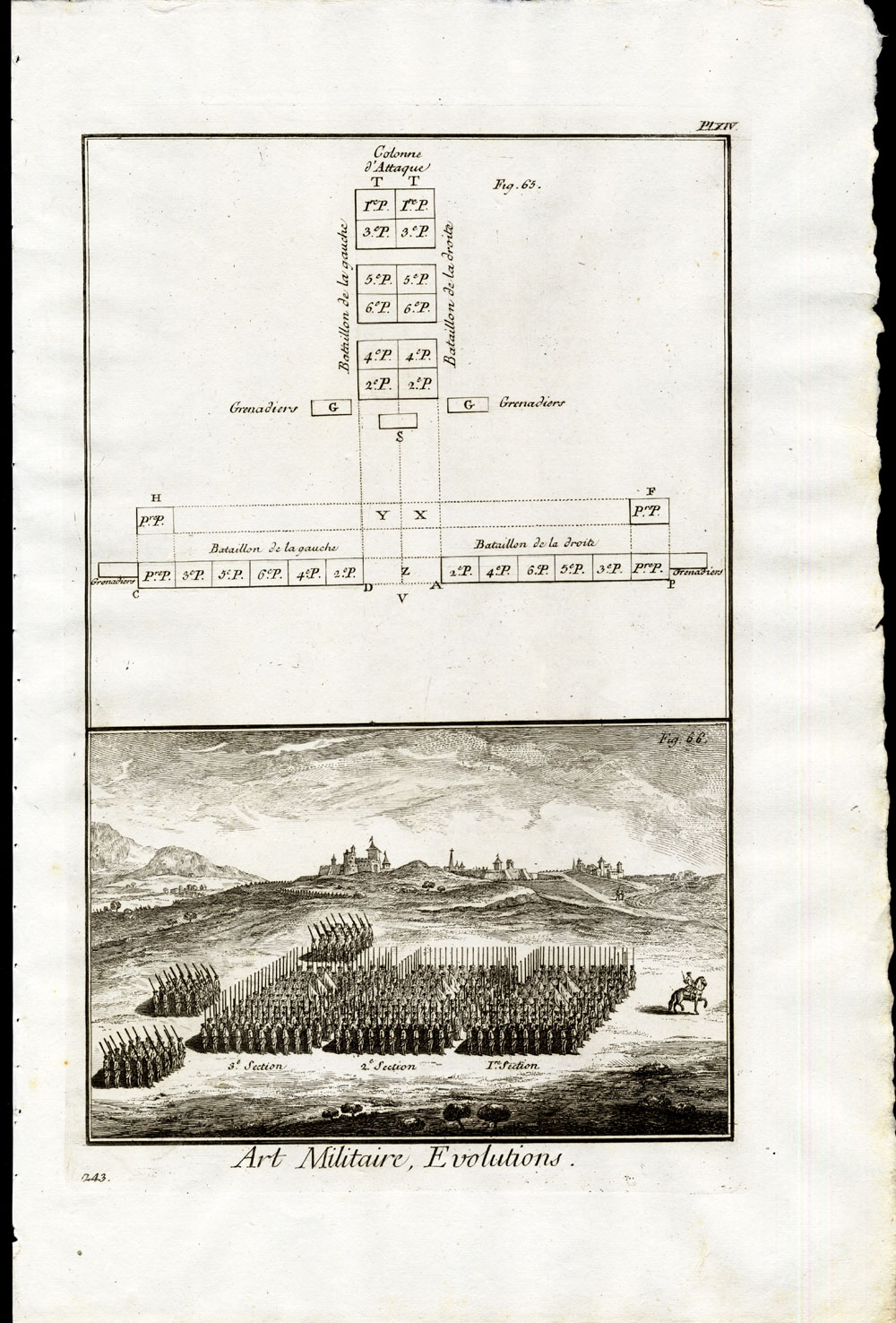, 15 Antique Prints-MILITARY FORMATIONS-WAR-BATTLE-Diderot-1751, Pictura Antique Prints