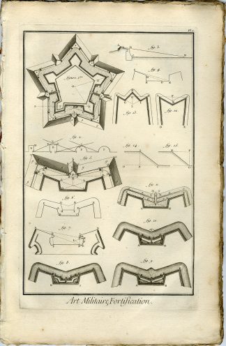 17 Antique Prints-MILITARY-FORTIFICATION-WEAPON-CANNON-CATAPULT-WAR-Diderot-1751