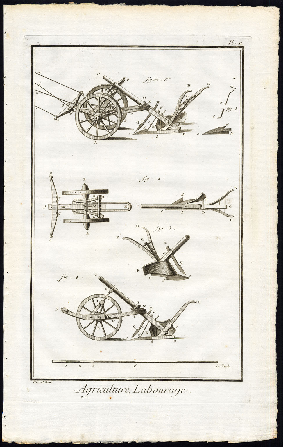 Bb13979 416x656 3 Antique Prints-AGRICULTURE-LABOUR-FARM-PLOUGH-TOOLS-Diderot-Prevost-1751