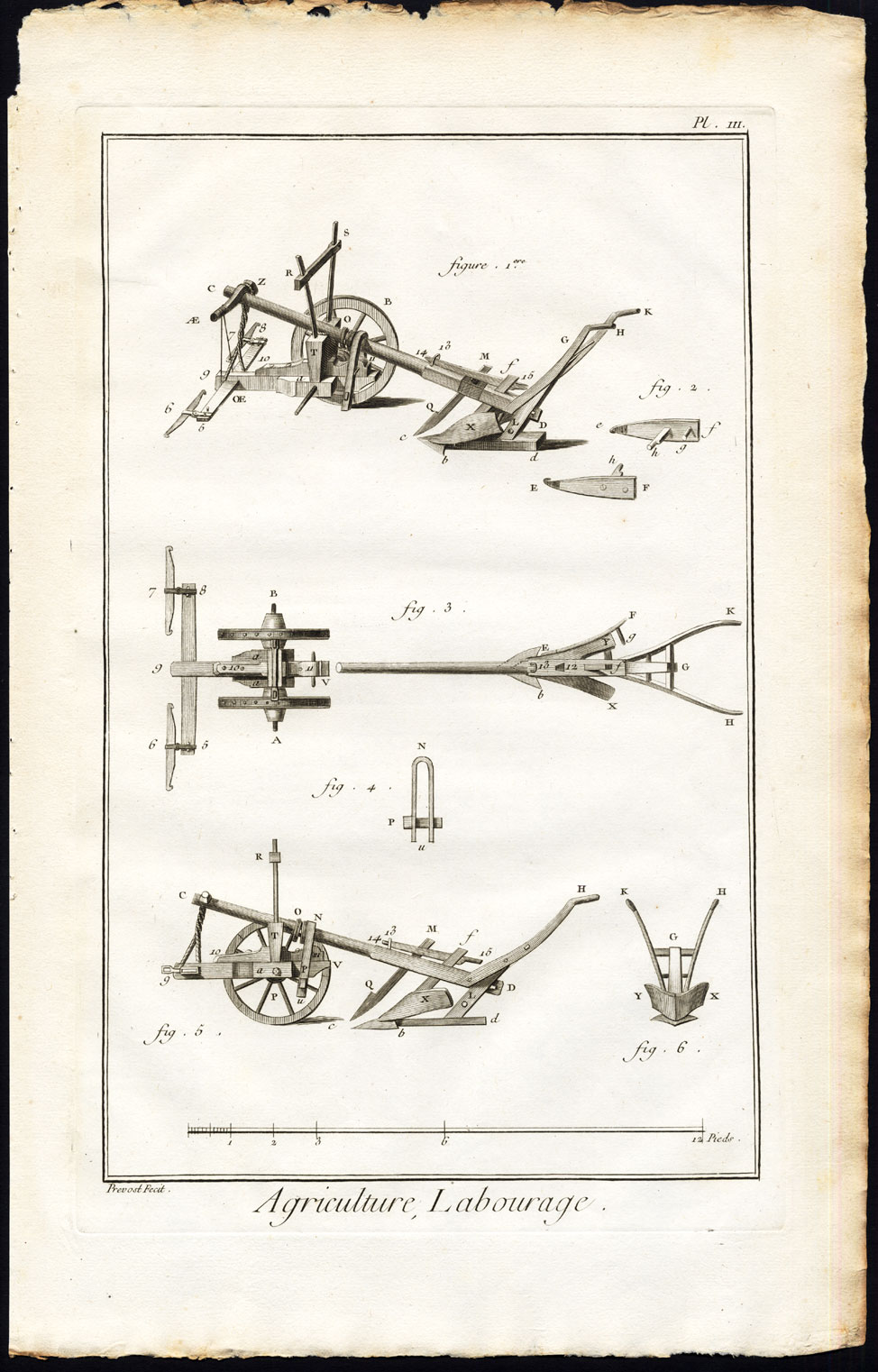 Bb13980 416x650 3 Antique Prints-AGRICULTURE-LABOUR-FARM-PLOUGH-TOOLS-Diderot-Prevost-1751 - Image 2