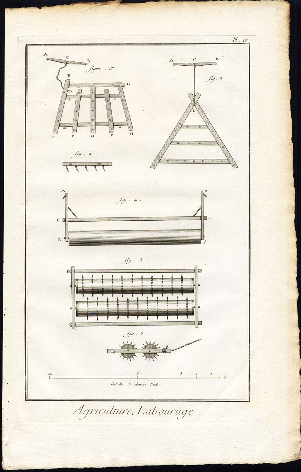 Bb13981 416x651 3 Antique Prints-AGRICULTURE-LABOUR-FARM-PLOUGH-TOOLS-Diderot-Prevost-1751 - Image 3