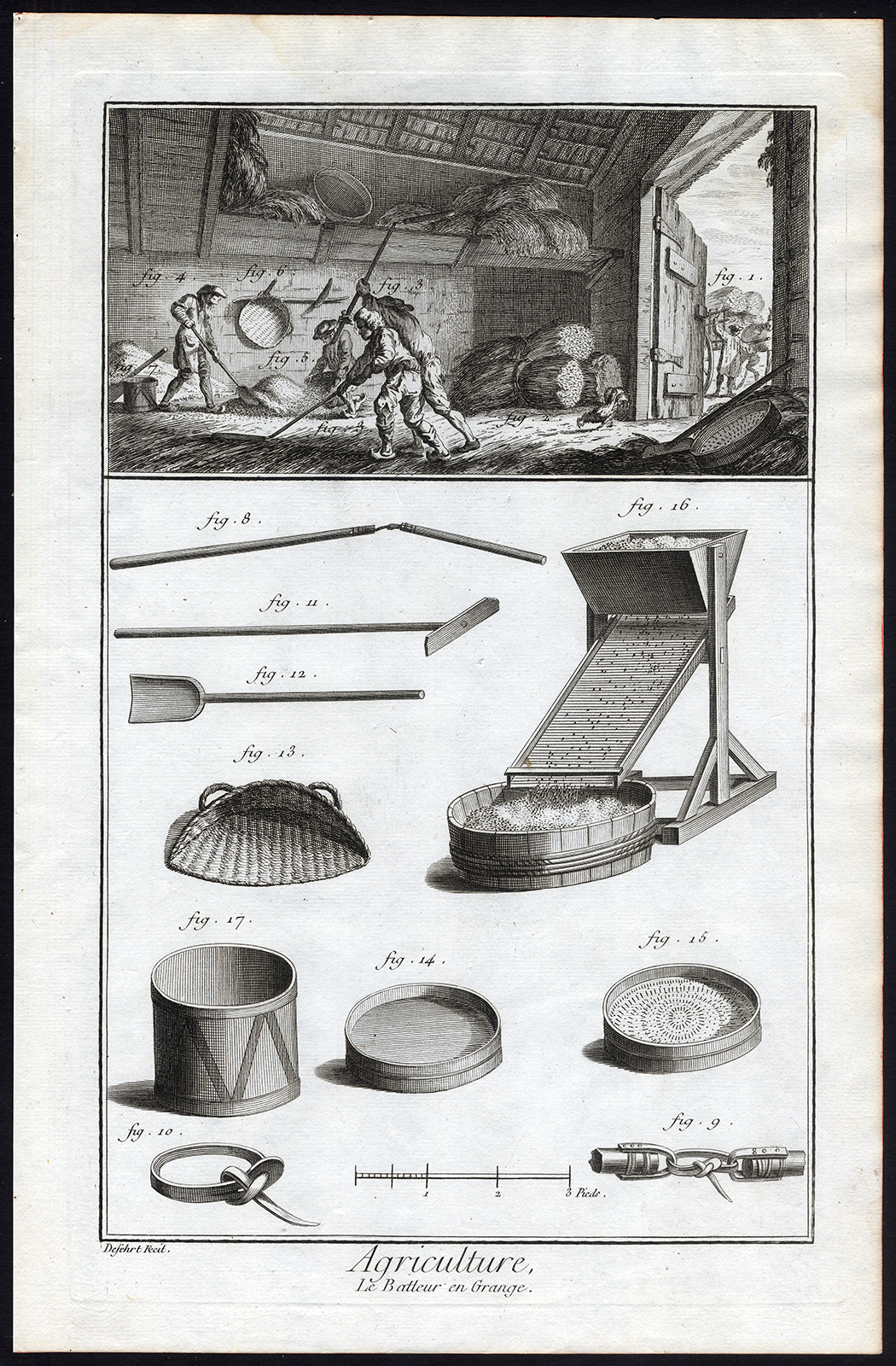 Bb13986a 2 416x634 2 Antique Prints-AGRICULTURE-HARVEST-THRESHING GRAIN-TOOLS-FARMING-Diderot-1751