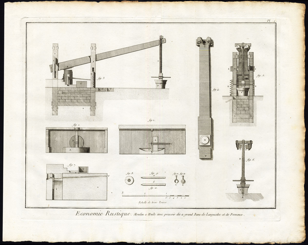 , 3 Antique Prints-AGRICULTURE-OIL MILL-TOBACCO-TECHNOLOGY-ECONOMY-Diderot-1751, Pictura Antique Prints