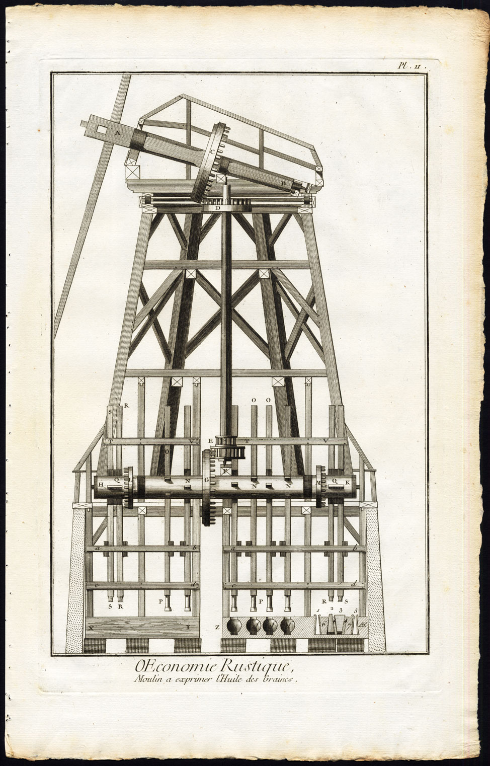 , 3 Antique Prints-AGRICULTURE-OIL MILL-TOBACCO-TECHNOLOGY-ECONOMY-Diderot-1751, Pictura Antique Prints
