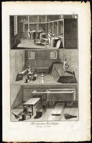 5 Antique Prints-AGRICULTURE-TOBACCO INDUSTRY-SIGAR-SMOKING-ECONOMY-Diderot-1751