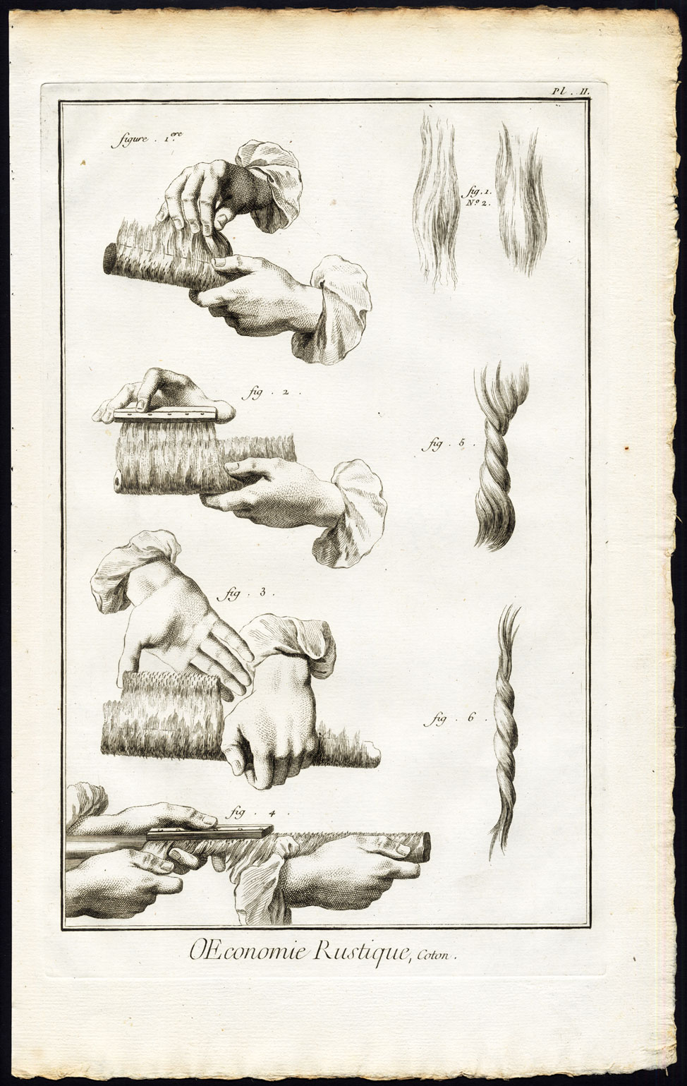 , 5 Antique Prints-AGRICULTURE-COTTON INDUSTRY-CLOTHING-ECONOMY-Diderot-1751, Pictura Antique Prints