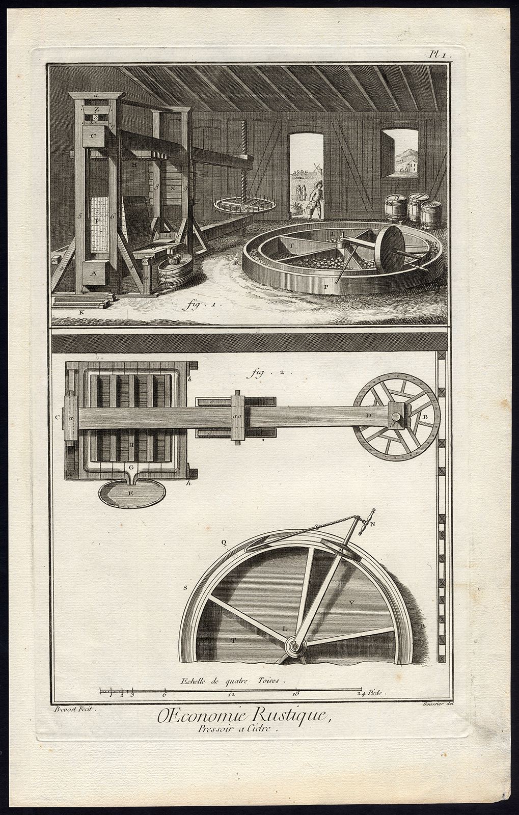 , 2 Antique Prints-AGRICULTURE-CIDRE PRESS-MACHINE-ECONOMY-Diderot-Defehrt-1751, Pictura Antique Prints