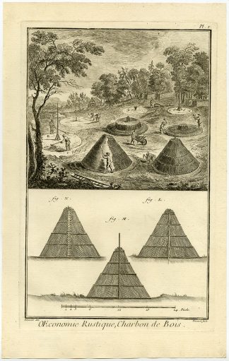 3 Antique Prints-RURAL ECONOMY-CHARCOAL MAKING-KILN-TOOLS-Diderot-1751