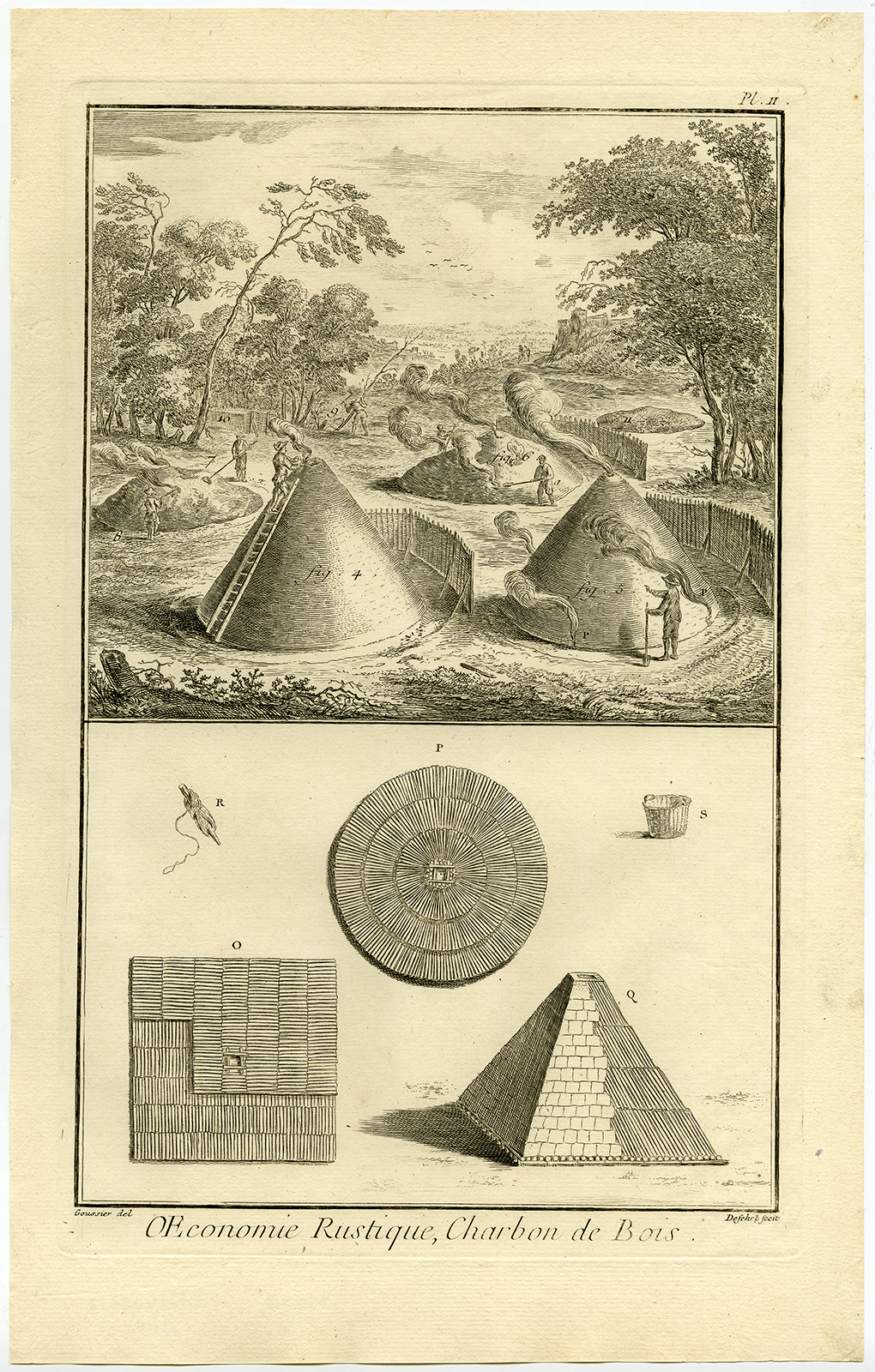 , 3 Antique Prints-RURAL ECONOMY-CHARCOAL MAKING-KILN-TOOLS-Diderot-1751, Pictura Antique Prints