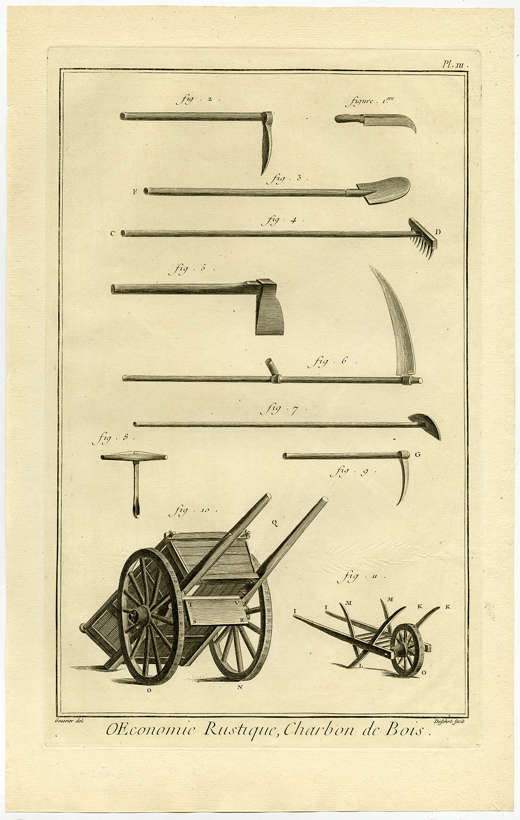 , 3 Antique Prints-RURAL ECONOMY-CHARCOAL MAKING-KILN-TOOLS-Diderot-1751, Pictura Antique Prints