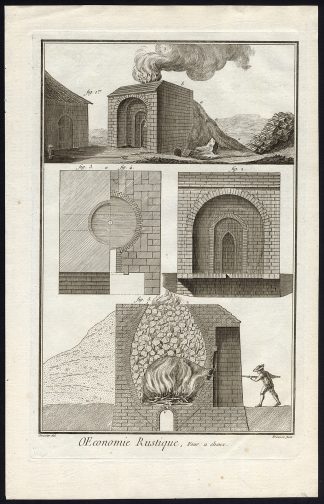 Antique Print-RURAL ECONOMY-LIME KILN-LIMESTONE-Diderot-1751