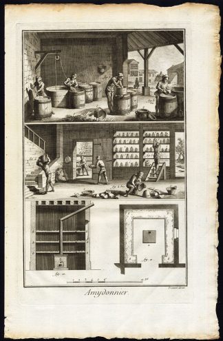 Antique Print-AMYDONNIER-STARCH PRODUCTION-WORKSHOP-Diderot-Prevost-1751