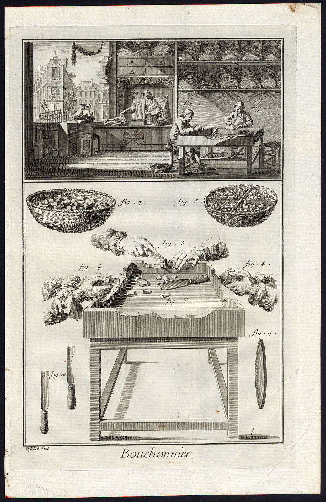 , Antique Print-BOUCHONNIER-CORK MAKER-PLUG-WORKSHOP-Diderot-Defehrt-1751, Pictura Antique Prints