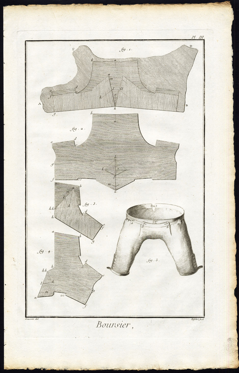 , 3 Antique Prints-BOURSIER-PURSE MAKER-HEADGEAR-UMBRELLA-Diderot-Defehrt-1751, Pictura Antique Prints
