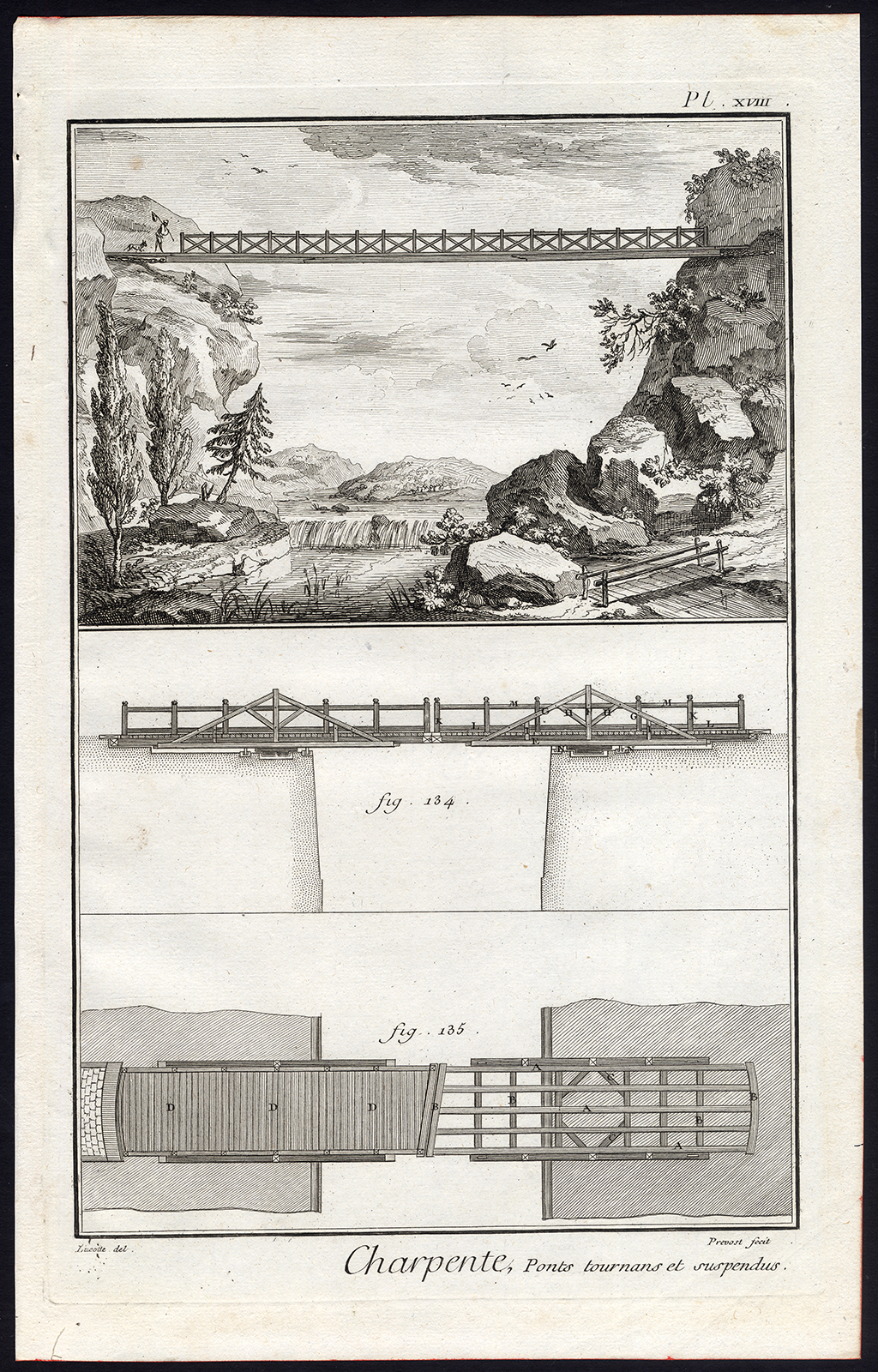 Bb14268d 2 416x650 4 Antique Prints-CARPENTRY-CARPENTER-BUILDING-CONSTRUCTION-BRIDGE-Diderot-1751 - Image 4