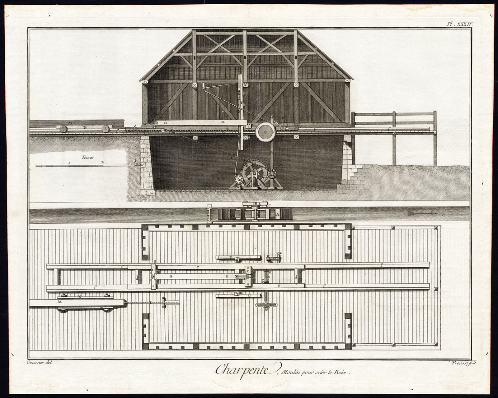 , 2 Antique Prints-CARPENTRY-CARPENTER-SAWMILL-LUMBER-WOOD-LOGS-Diderot-1751, Pictura Antique Prints
