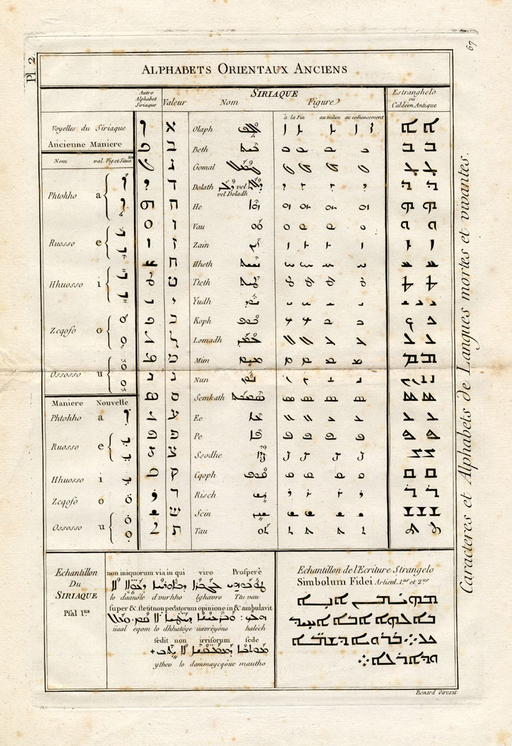 , Antique Print-ALPHABET-LANGUAGE-ORIENTAL-Diderot-1751, Pictura Antique Prints