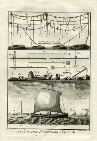 Antique Fishing Print-GEAR-BOAT-Panckoucke-Diderot-1793