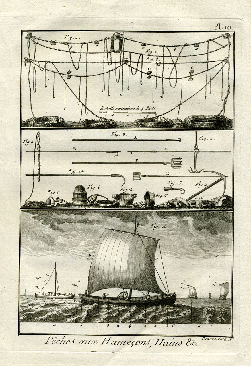 , Antique Fishing Print-GEAR-BOAT-Panckoucke-Diderot-1793, Pictura Antique Prints