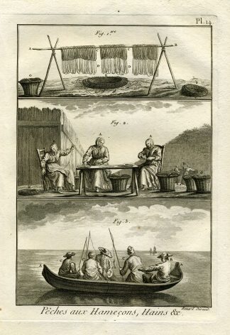 Antique Fishing Print-REPAIR-ROD-Panckoucke-1793