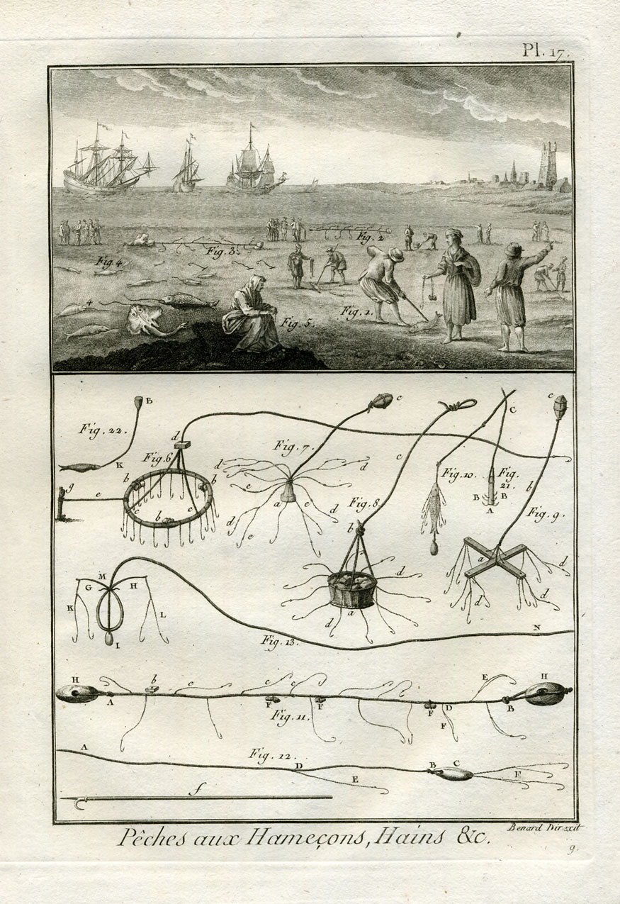 , Antique Fishing Print-COAST-BEACH-Panckoucke-1793, Pictura Antique Prints