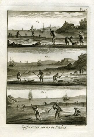 Antique Fishing Print-BEACH-EAL-Panckoucke-1793