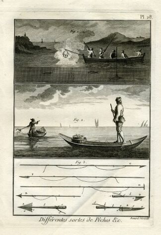 Antique Fishing Print-TRIDENT-HARPOON-Panckoucke-1793